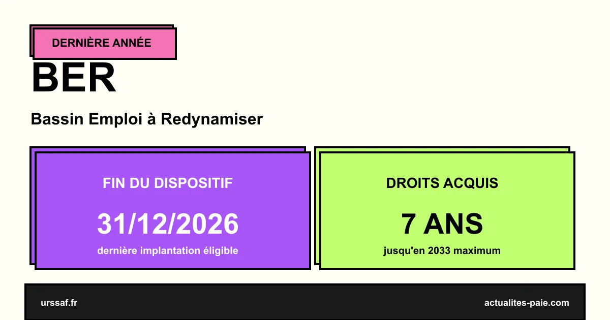 BER 2026 bassins emploi redynamiser dernière année avant extinction