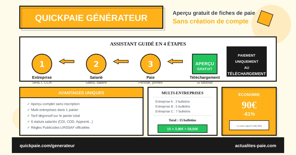 QuickPaie Générateur - Aperçu gratuit de fiches de paie sans compte