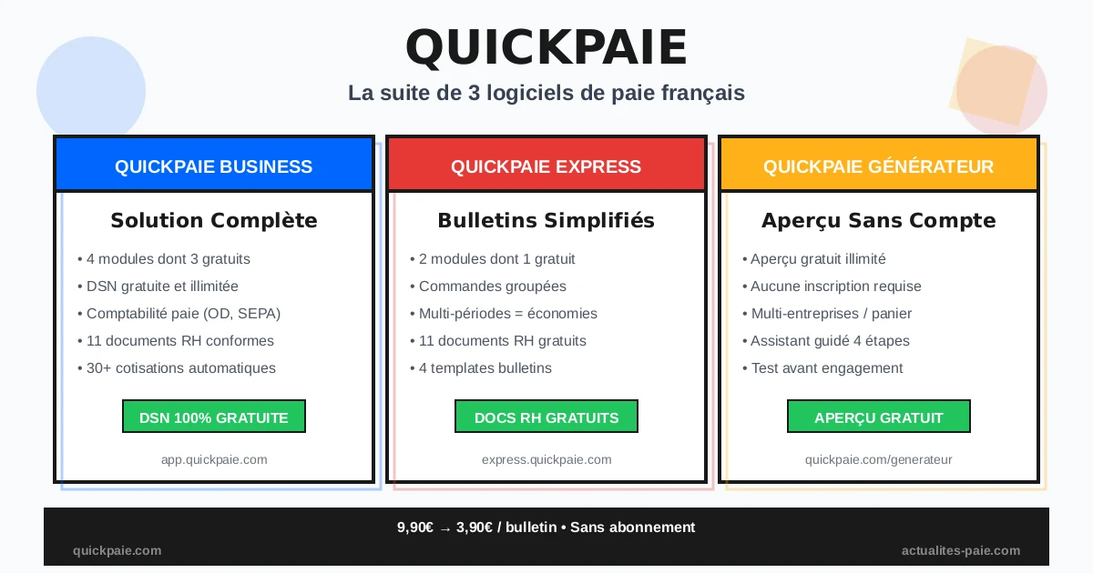 QuickPaie - Suite complète de logiciels de paie français